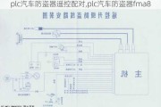 plc汽車防盜器遙控配對(duì),plc汽車防盜器fma8