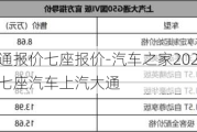 上汽大通報(bào)價(jià)七座報(bào)價(jià)-汽車之家2020最新報(bào)價(jià)七座汽車上汽大通