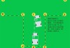 小汽車倒樁技巧和方法,小汽車倒樁技巧