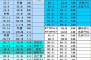 大連汽車站電話,大連汽車站電話手機(jī)