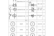 汽車換擋桿電路符號是什么-汽車換擋桿電路符號