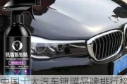 中國十大汽車鍍膜品牌排行榜_什么品牌汽車鍍膜劑質量好