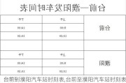 臺(tái)前到濮陽(yáng)汽車站時(shí)刻表,臺(tái)前至濮陽(yáng)汽車站時(shí)刻表