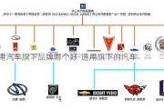 通用汽車旗下品牌哪個好-通用旗下的汽車