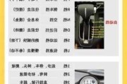 汽車掛檔的叫什么名字-汽車掛檔的叫什么