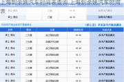 上海到余姚汽車時間表查詢,上海到余姚汽車時間表