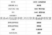 奧迪a62022款參數(shù),2022款奧迪a6參數(shù)配置