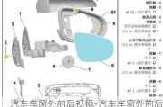 汽車車窗外的后視鏡-汽車車窗外的后視鏡怎么拆