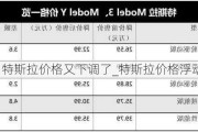 特斯拉價格又下調(diào)了_特斯拉價格浮動表最新