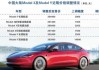 特斯拉 報價,tesla特斯拉報價