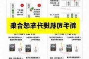 汽車駕駛技巧分享-汽車駕駛技巧與禁忌大全