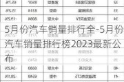 5月份汽車銷量排行全-5月份汽車銷量排行榜2023最新公布