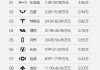 理想汽車銷量2022-理想汽車銷量2022年