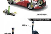 汽車懸掛保養(yǎng)-汽車懸掛保修多久