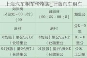 上海汽車租車價格表_上海汽車租車