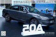 長安汽車阿維塔銷量_長安汽車ab網(wǎng)銷售