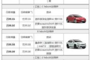 特斯拉電動汽車價格表25萬,特斯拉報價2020款電動