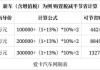 新能源車輛購置稅怎么算2020新算法的,新能源汽車購置稅怎么算2023新算法