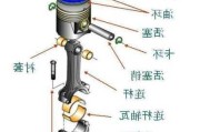 汽車連桿工作_汽車連桿工作原理