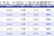 寧波到上海 汽車_寧波到上海汽車要多久