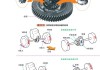 汽車傳動軸在哪個位置最好-汽車傳動軸的工作原理