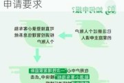 北京純電動汽車指標什么時候發(fā)放,北京電動汽車指標申請要求