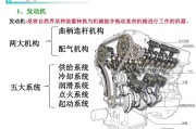 汽車動力系統(tǒng)包括哪些部分_汽車動力系統(tǒng)包括哪些