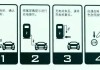 快速充電汽車如何家用充電,快速充電汽車