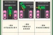 小型汽車安全文明駕駛-安全文明駕駛實用教程