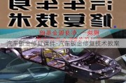 汽車鈑金修復(fù)課件-汽車鈑金修復(fù)技術(shù)教案