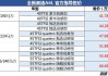 奧迪a6大全及報價_奧迪a6報價及圖片大全價格表