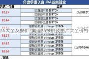 奧迪a6大全及報(bào)價(jià)_奧迪a6報(bào)價(jià)及圖片大全價(jià)格表