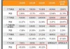 長安汽車銷量排行榜2023最新_長安汽車銷量排行榜2021年4月