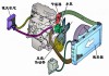 汽車?yán)鋮s系統(tǒng)的作用_汽車?yán)鋮s液的作用