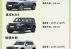 20萬suv汽車報價-20萬suv車型圖及報價