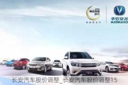 長(zhǎng)安汽車股價(jià)調(diào)整_長(zhǎng)安汽車股價(jià)調(diào)整15