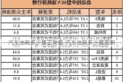 汽車油耗多少算正常值-汽車油耗多少算高啊