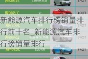 新能源汽車排行榜銷量排行前十名_新能源汽車排行榜銷量排行