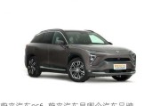 蔚來(lái)汽車es6_蔚來(lái)汽車是哪個(gè)汽車品牌