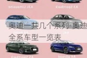 奧迪一共幾個(gè)系列-奧迪全系車型一覽表