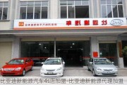 比亞迪新能源汽車4s店加盟-比亞迪新能源代理加盟