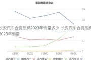 長安汽車合資品牌2023年銷量多少-長安汽車合資品牌2023年銷量