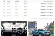 q3養(yǎng)車費(fèi)用太高了,奧迪q3口碑質(zhì)量怎么樣