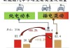 豐田汽車(chē)公司所屬?lài)?guó)家和主營(yíng)業(yè)務(wù)范圍,豐田汽車(chē)公司所屬?lài)?guó)家和主營(yíng)業(yè)務(wù)