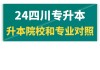 四川新能源汽車_四川新能源汽車技術(shù)專升本可以升什么學(xué)校