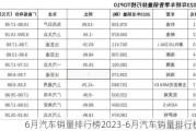 6月汽車銷量排行榜2023-6月汽車銷量排行榜