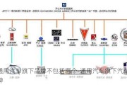 通用汽車旗下品牌不包括哪個-通用汽車旗下汽車品牌