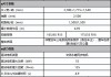 比亞迪海鷗參數,比亞迪海鷗參數設置