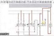 汽車玻璃自動升降器功能-汽車自動升降玻璃原理