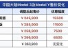 特斯拉租賃價(jià)格-特斯拉租賃多少一天